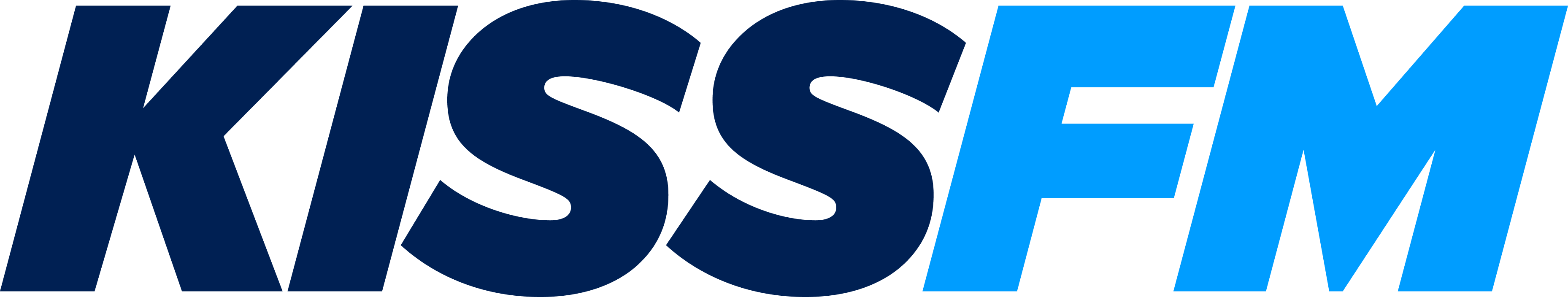 KISS FM Sverige